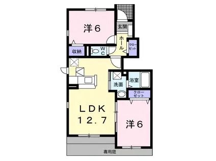 プルミエール(2LDK/1階)の間取り写真