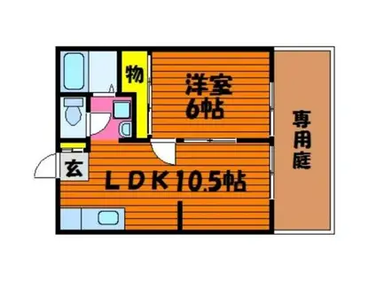 ダックハウス中島B棟(1LDK/1階)の間取り写真