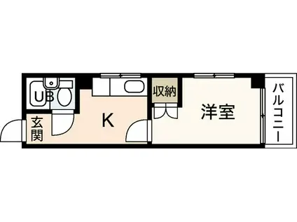オガワビル(1K/3階)の間取り写真