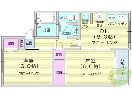 パルデンス台原(2DK/1階)の間取り写真