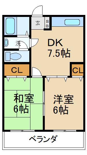 香里大西コーポ(2DK/2階)の間取り写真