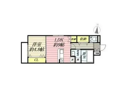 LA・LA(1LDK/2階)の間取り写真