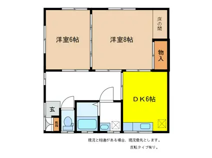 保科アパート(2DK/1階)の間取り写真