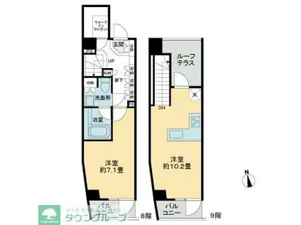 ライオンズフォーシア中野(1LDK/8階)の間取り写真