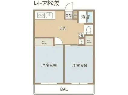 レトア松茂(2DK/2階)の間取り写真