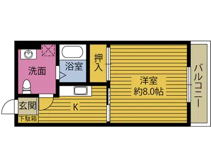 ガーデンハイツ(1K/2階)の間取り写真