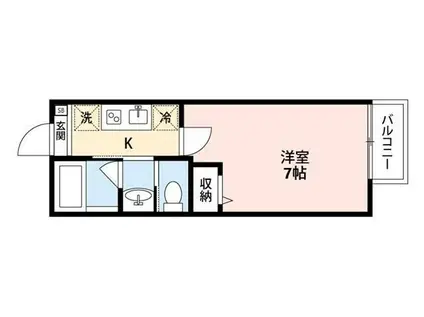 VILLA中国分(1K/2階)の間取り写真