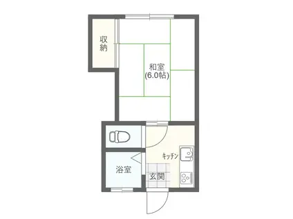 スマイルハウス3号館(1K/2階)の間取り写真