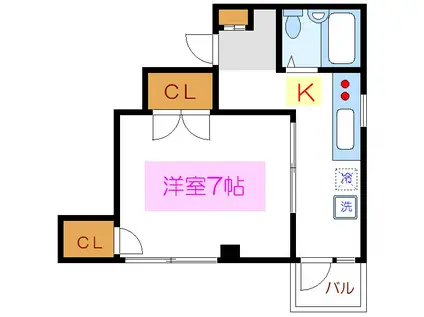 小沢ビル(1DK/3階)の間取り写真