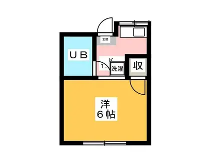 コーポ二葉5号(1K/2階)の間取り写真
