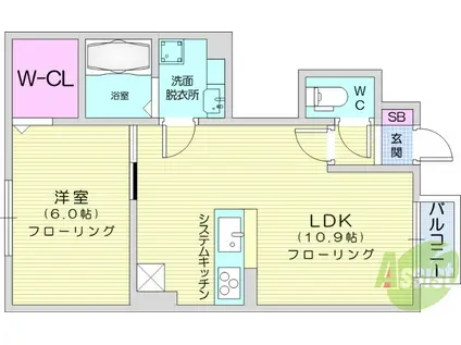 サンシャインW(1LDK/1階)の間取り写真