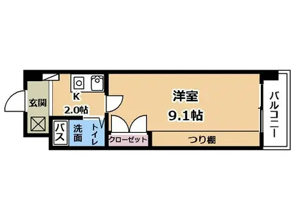 サンクリエートハヤシ壹號舘(1K/7階)の間取り写真