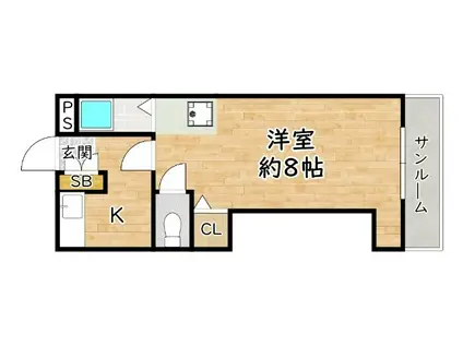 佐野ビル(ワンルーム/2階)の間取り写真