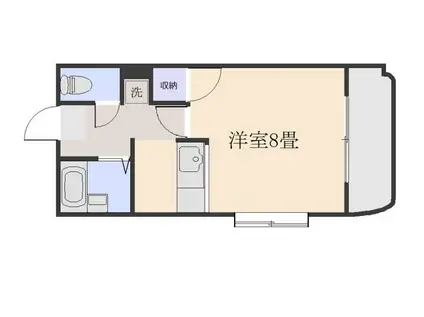 リトルシャトー(1K/3階)の間取り写真