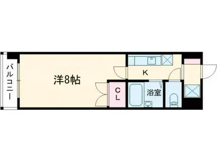 ラルースII(1K/2階)の間取り写真