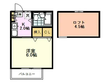 ハピネス小金井(1K/2階)の間取り写真