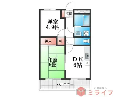 メルベーユシャンブル(2DK/3階)の間取り写真