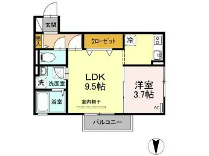 KI HOUSE A棟(1LDK/1階)の間取り写真