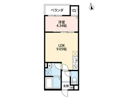 アイティーオ七道(1LDK/2階)の間取り写真