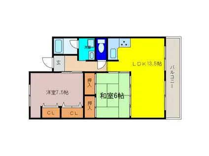 ロイヤルコーポヤス(2LDK/2階)の間取り写真