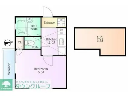 リーヴェルポート岸根公園I(1K/2階)の間取り写真