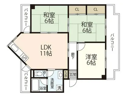 スワビル(3LDK/4階)の間取り写真