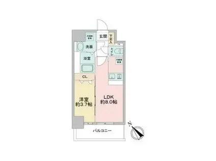 アステリ鶴舞エーナ(1LDK/7階)の間取り写真