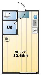 アーバンプレイス落合南長崎(ワンルーム/1階)の間取り写真