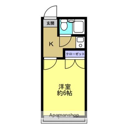ハイツ神大寺(1K/2階)の間取り写真