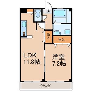 ビューパレス松戸東(1LDK/3階)の間取り写真