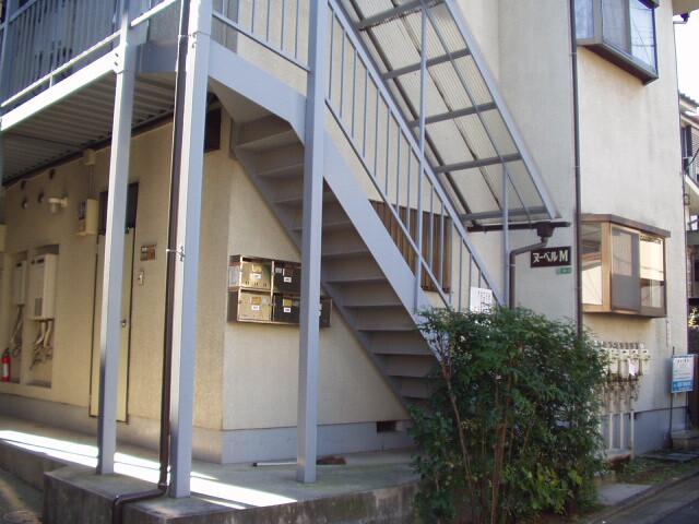 ヌーベルM