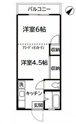 レジデンスニシイ(1K/2階)の間取り写真