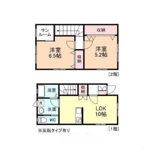 CHENAS LIN B(2LDK/1階)の間取り写真