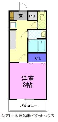 NAKAHARA Ⅱ(1K/2階)の間取り写真