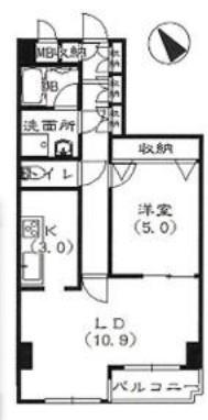 スリーツリーズ(1LDK/3階)の間取り写真