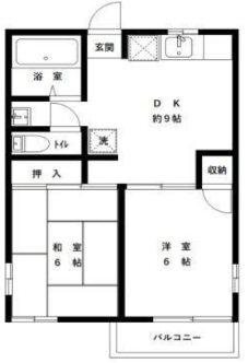 ベルメゾン(2DK/2階)の間取り写真