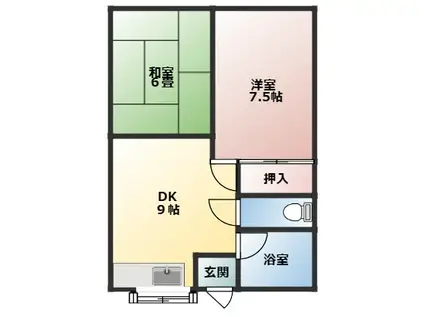 コーポHIGA(2DK/1階)の間取り写真