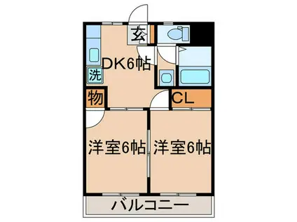 メゾン鈴木(2DK/2階)の間取り写真