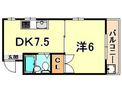 神宿イシカワハイツ(1DK/3階)の間取り写真