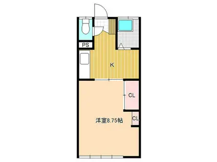 サンフォレストI(1K/1階)の間取り写真