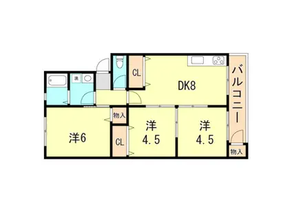 高木マンション(3DK/2階)の間取り写真