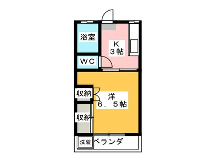 ニュータナベ第2(1K/1階)の間取り写真