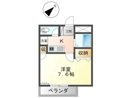 セゾンしおひII(1K/1階)の間取り写真