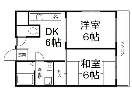沢野ハイツ(2DK/1階)の間取り写真