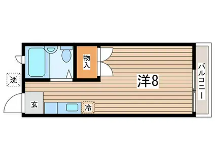 第二道明コーポ(ワンルーム/1階)の間取り写真