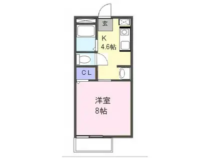 ピアコート栗真(1K/1階)の間取り写真