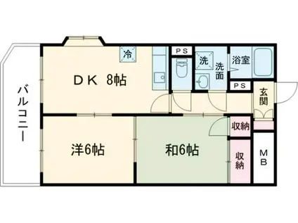 シャインハウスD棟(2DK/1階)の間取り写真