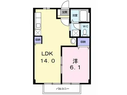 コーポ竹内I(1LDK/1階)の間取り写真
