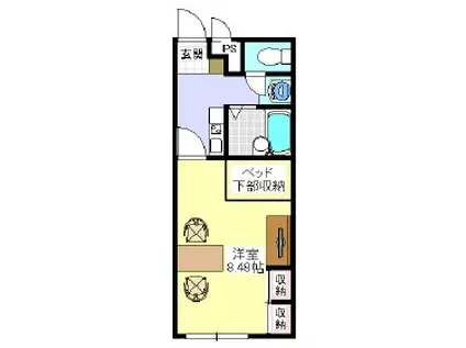 レオパレスRISE(1K/1階)の間取り写真