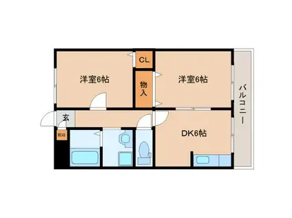 シャトー立田川(2DK/1階)の間取り写真